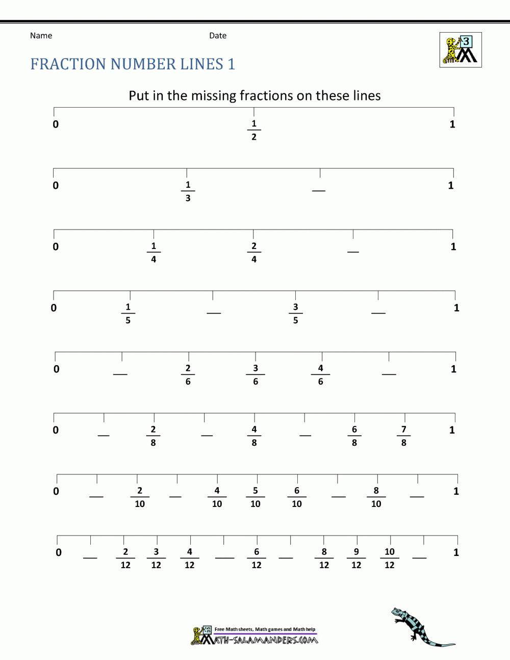 Fraction Number Line Worksheets Printable Preschool Coloring 