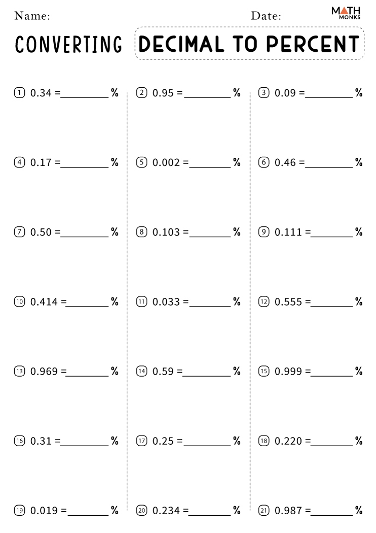 Fractions Decimals And Percents Worksheets Math Monks Fractions Decimals And Percents Worksheets Math Monks