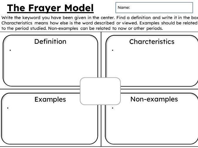 frayer model worksheet activity frayer model worksheet activity
