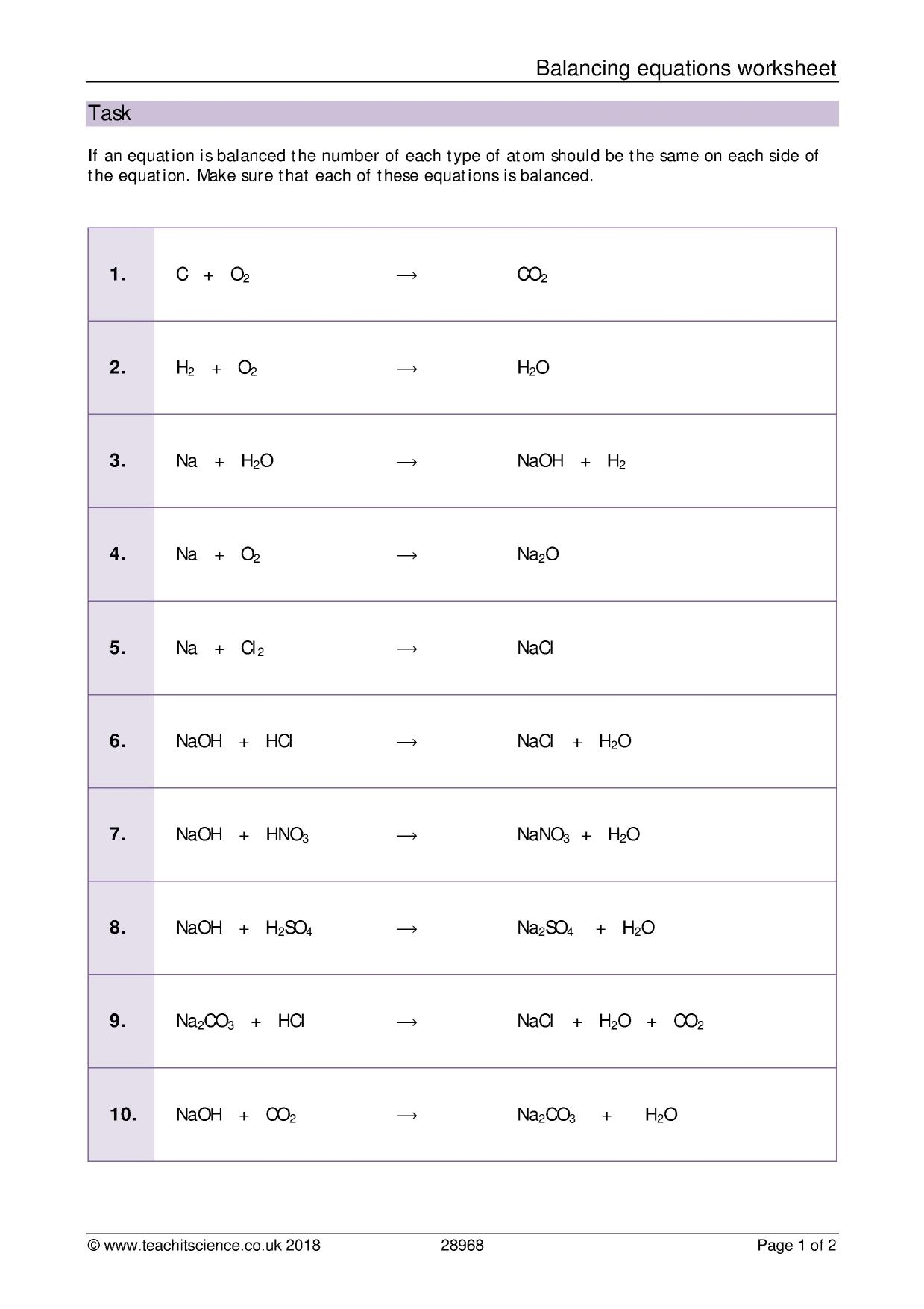 Free Balancing Equations Worksheet GCSE Chemistry Teachit 