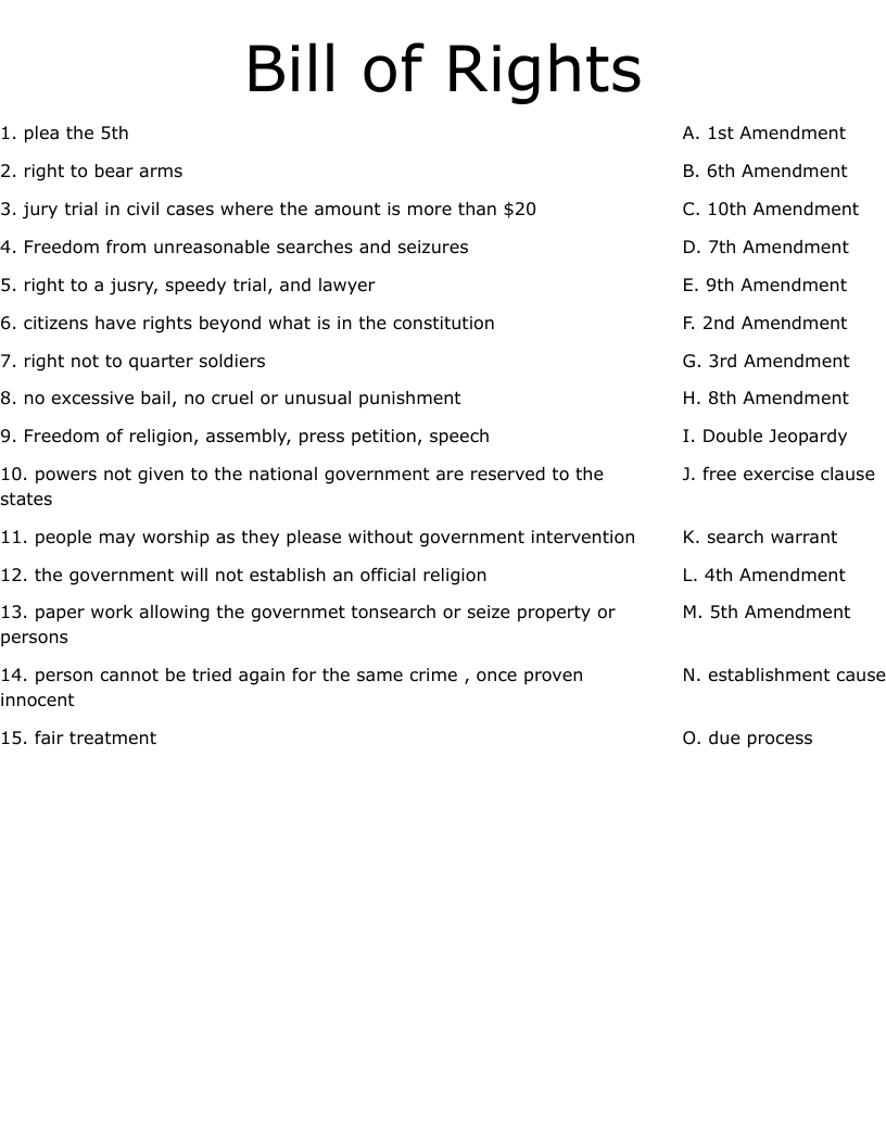 Free Bill Of Rights Worksheet Bundle Worksheets Library