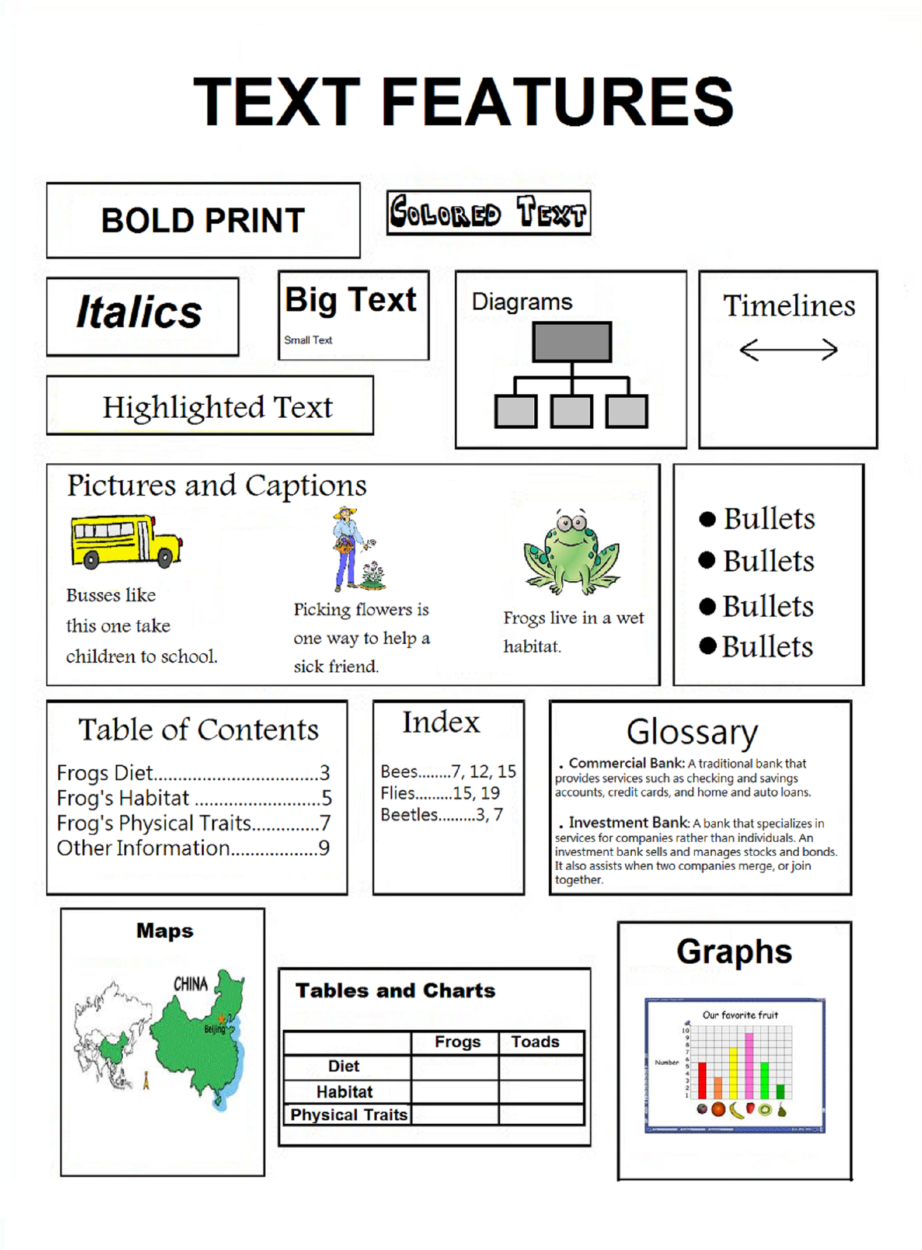 Free Printable Nonfiction Text Features Worksheet