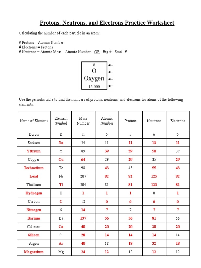 Free Printable Protons Neutrons And Electrons Practice Worksheets 