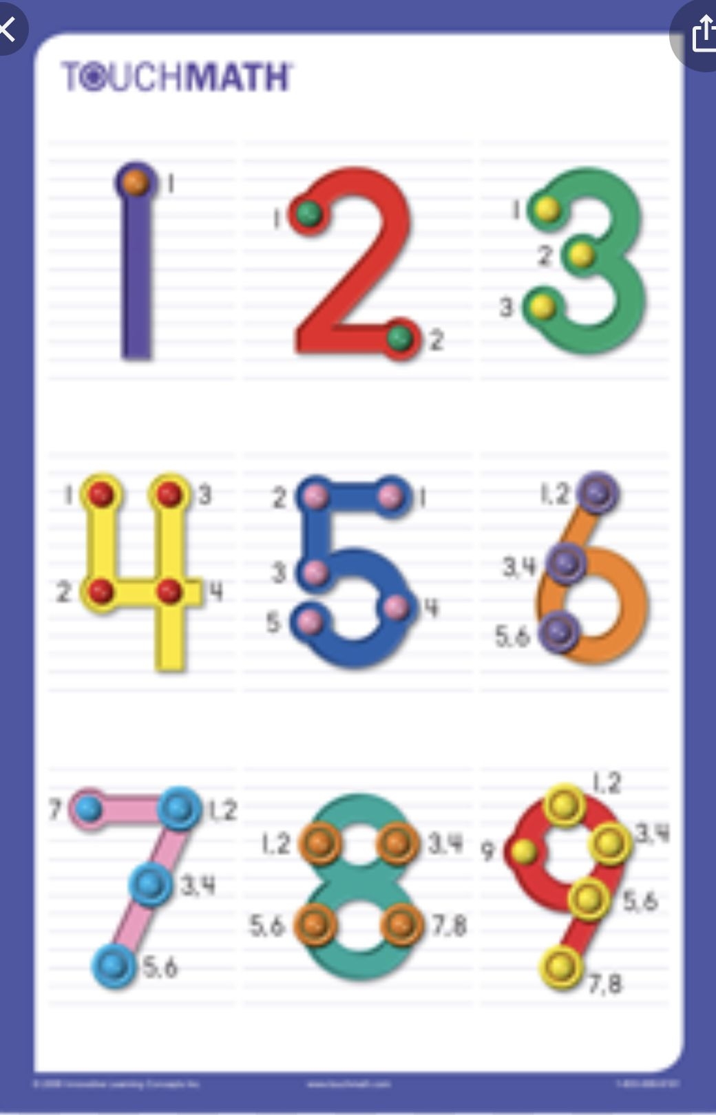 Free Printable Touch Math Worksheets Printable Sight Words List Free Printable Touch Math Worksheets Printable Sight Words List