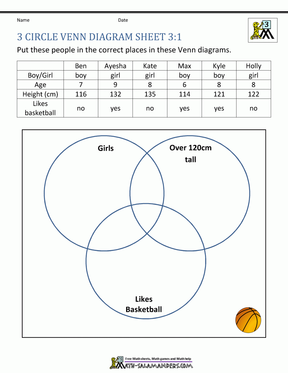 venn diagram worksheet venn diagram worksheet