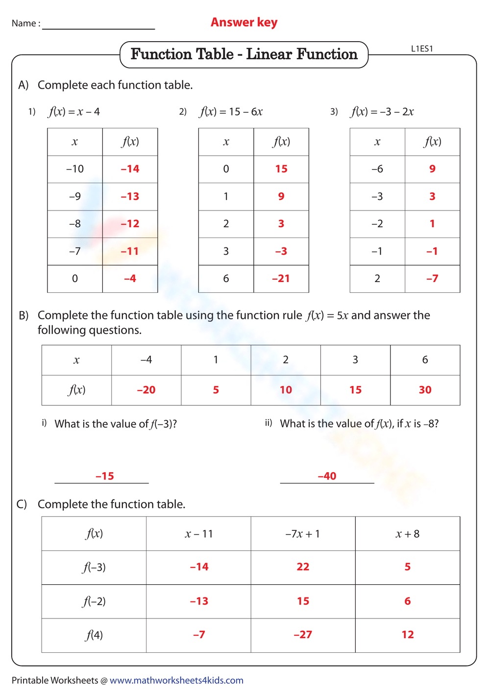 Function Table Linear Function Worksheet Worksheets Library