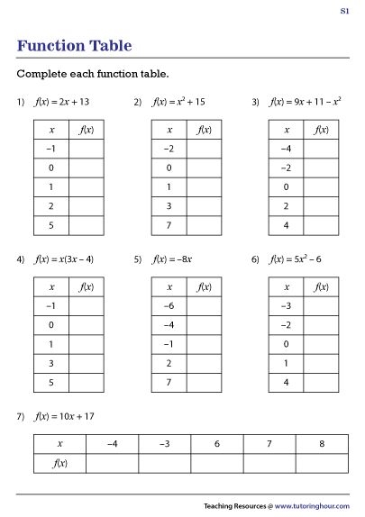 Function Table Worksheets Computing Output Values Function 