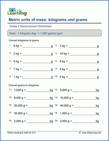 converting grams to kg worksheet