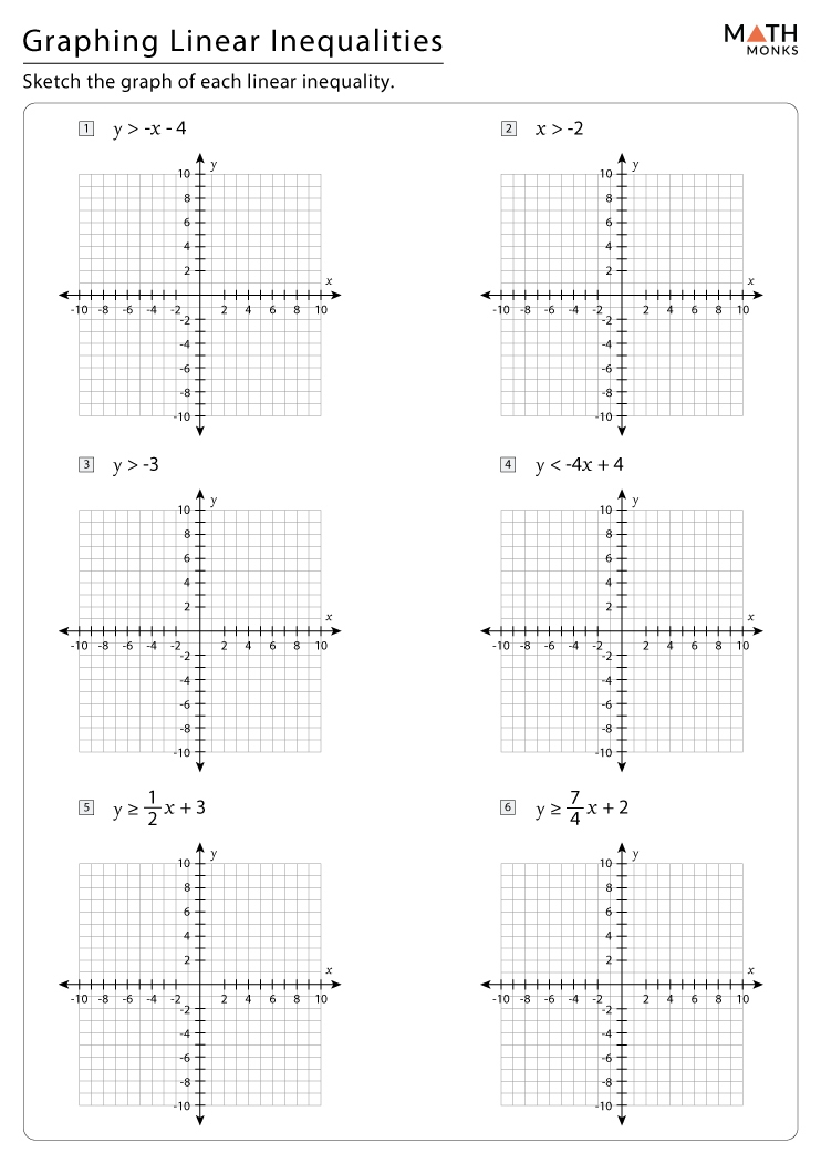 Graphing Inequalities Worksheets With Answer Key