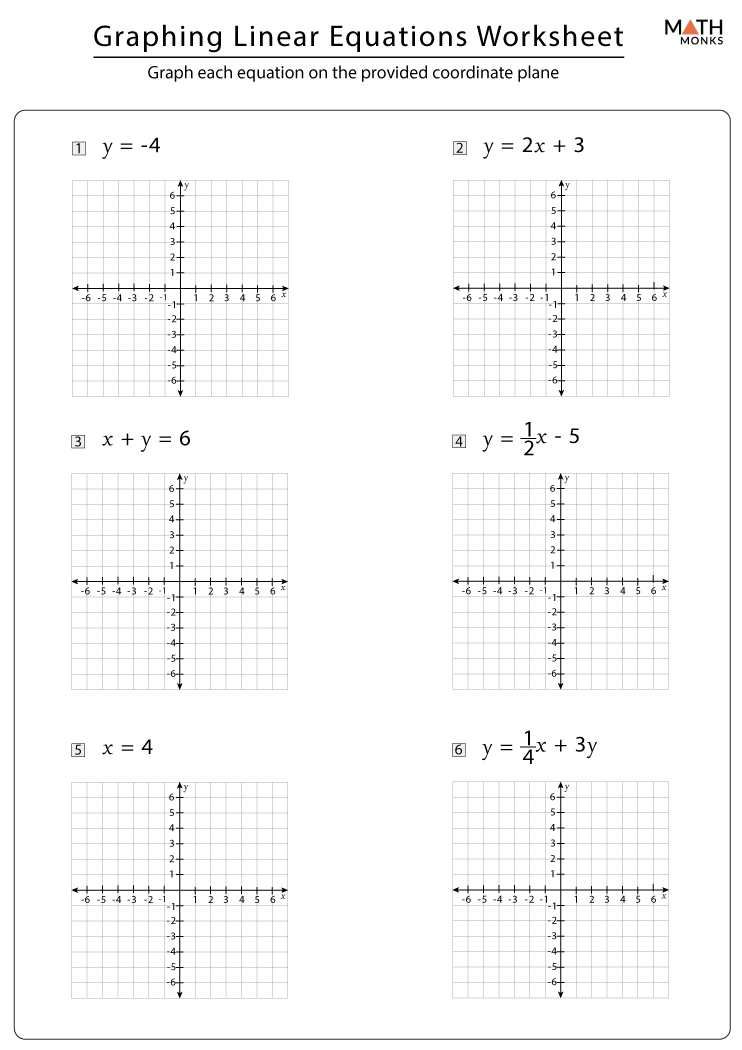 graphing linear equations worksheet pdf graphing linear equations worksheet pdf