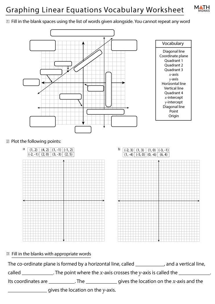 Graphing Linear Equations Worksheets With Answer Key Graphing Linear Equations Worksheets With Answer Key
