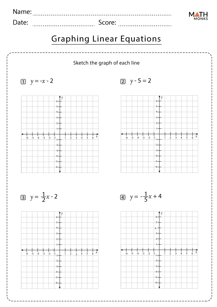 Graphing Linear Equations Worksheets With Answer Key Graphing Linear Equations Worksheets With Answer Key