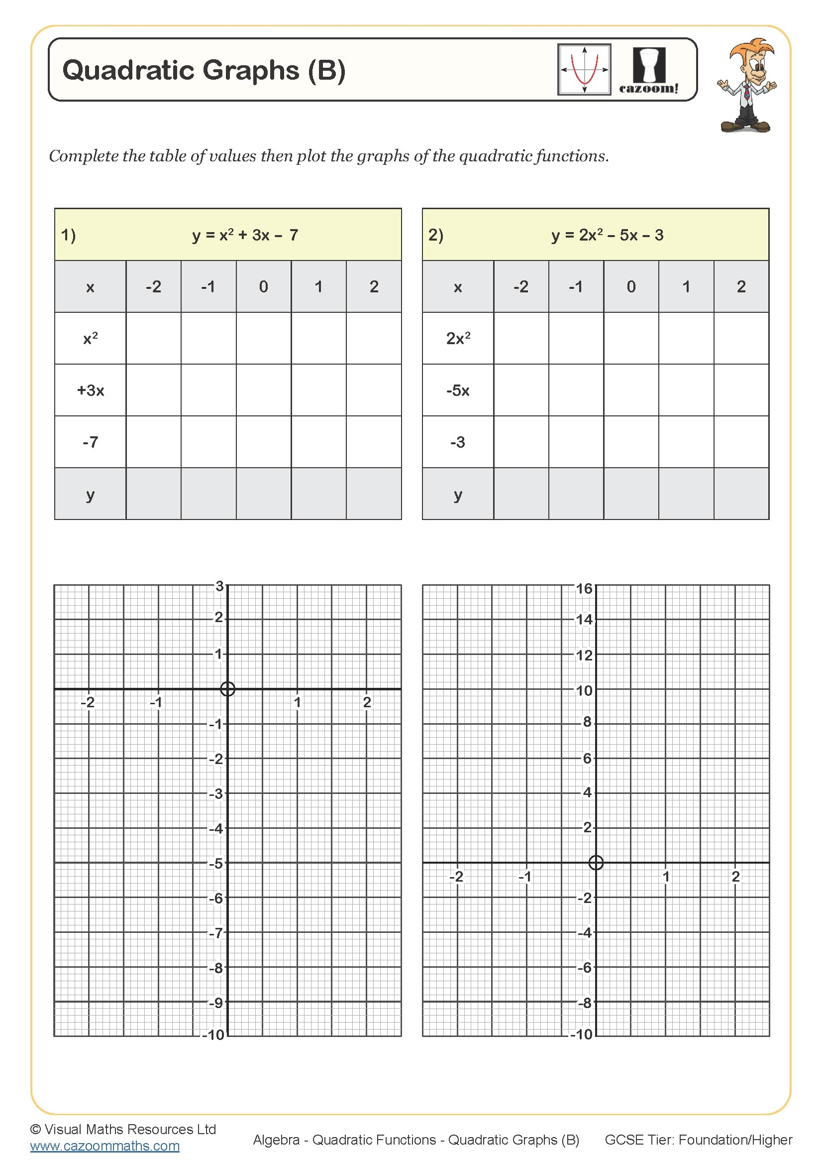 Graphing Quadratic Equations Worksheet