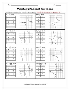 Graphing Rational Functions Worksheet By Algebra Funsheets TpT Graphing Rational Functions Worksheet By Algebra Funsheets TpT