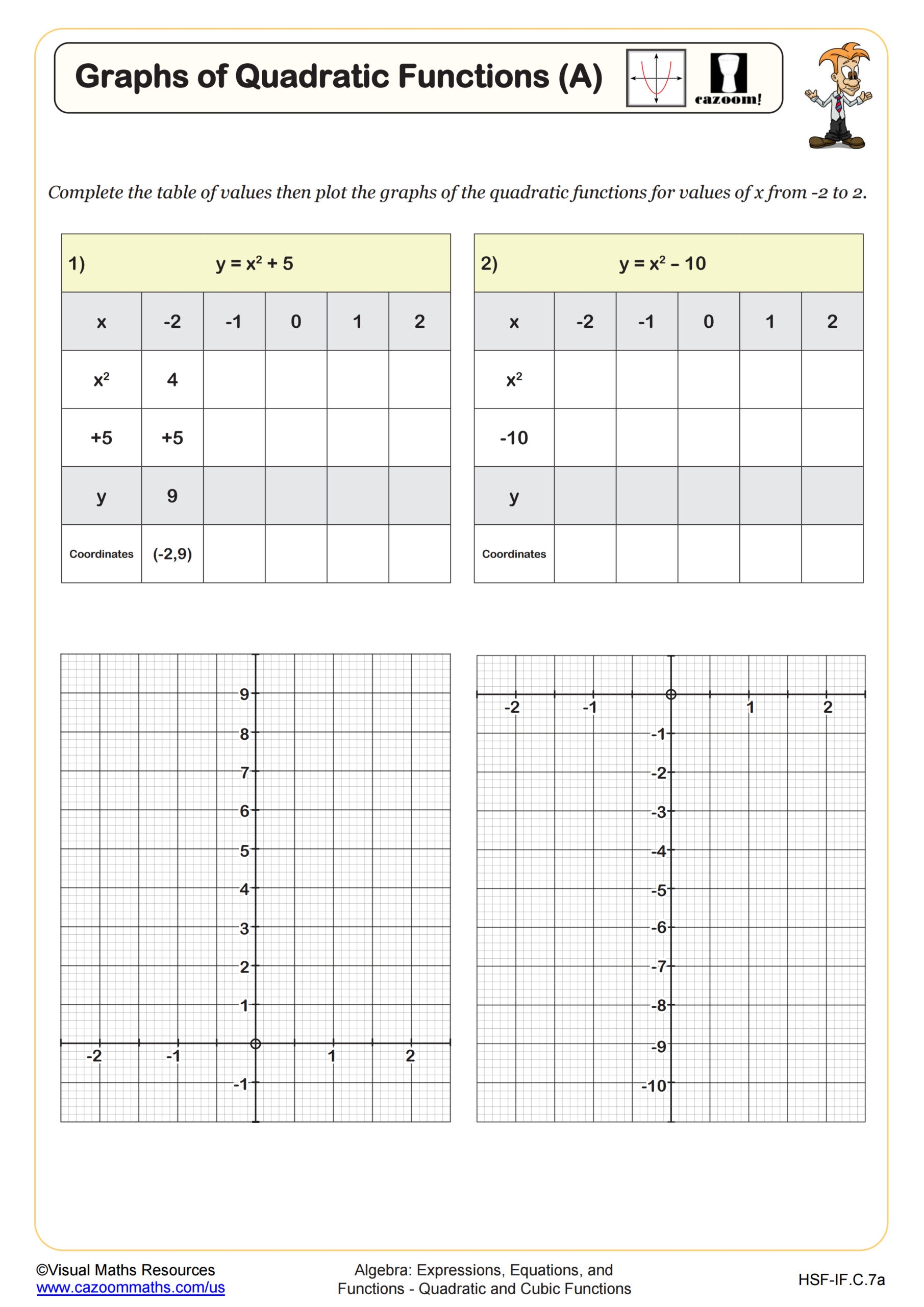 Graphs Of Quadratic Functions CK 12 Foundation Worksheets Library