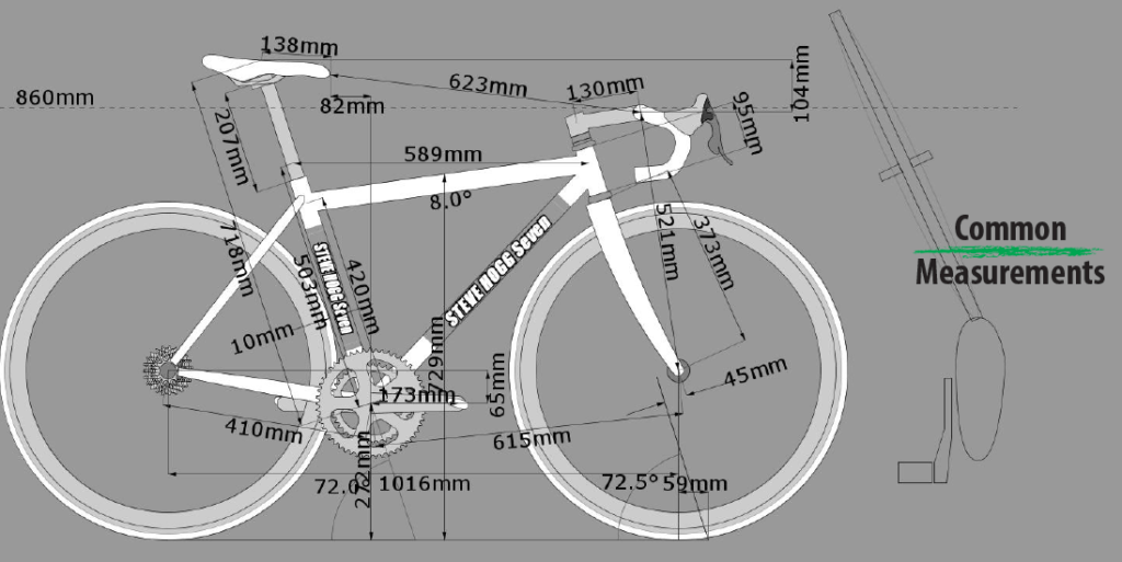 How To Measure Frame Size