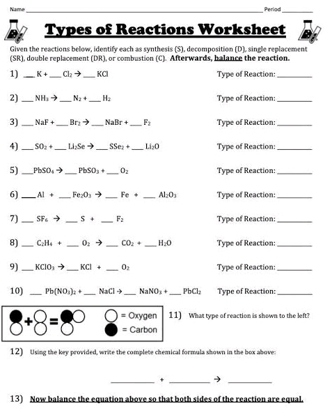 types of reactions worksheet