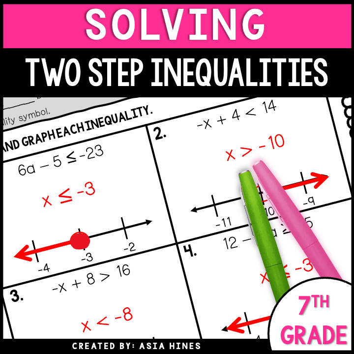 Inequalities Practice Worksheets Word Problems Involving Linear Inequalities Practice Worksheets Word Problems Involving Linear
