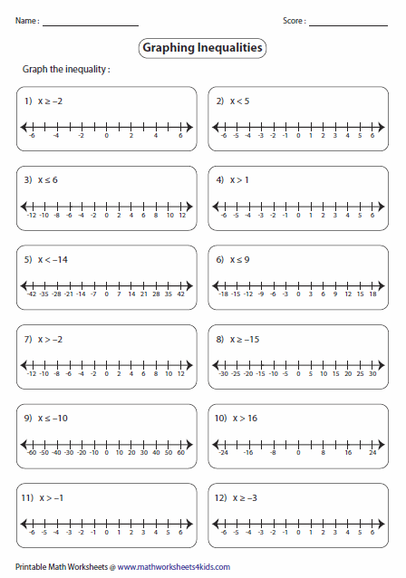 graphing inequalities worksheet graphing inequalities worksheet