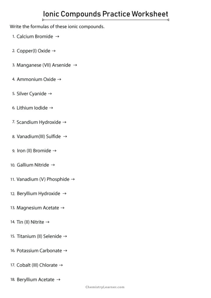 naming ionic compounds worksheet naming ionic compounds worksheet