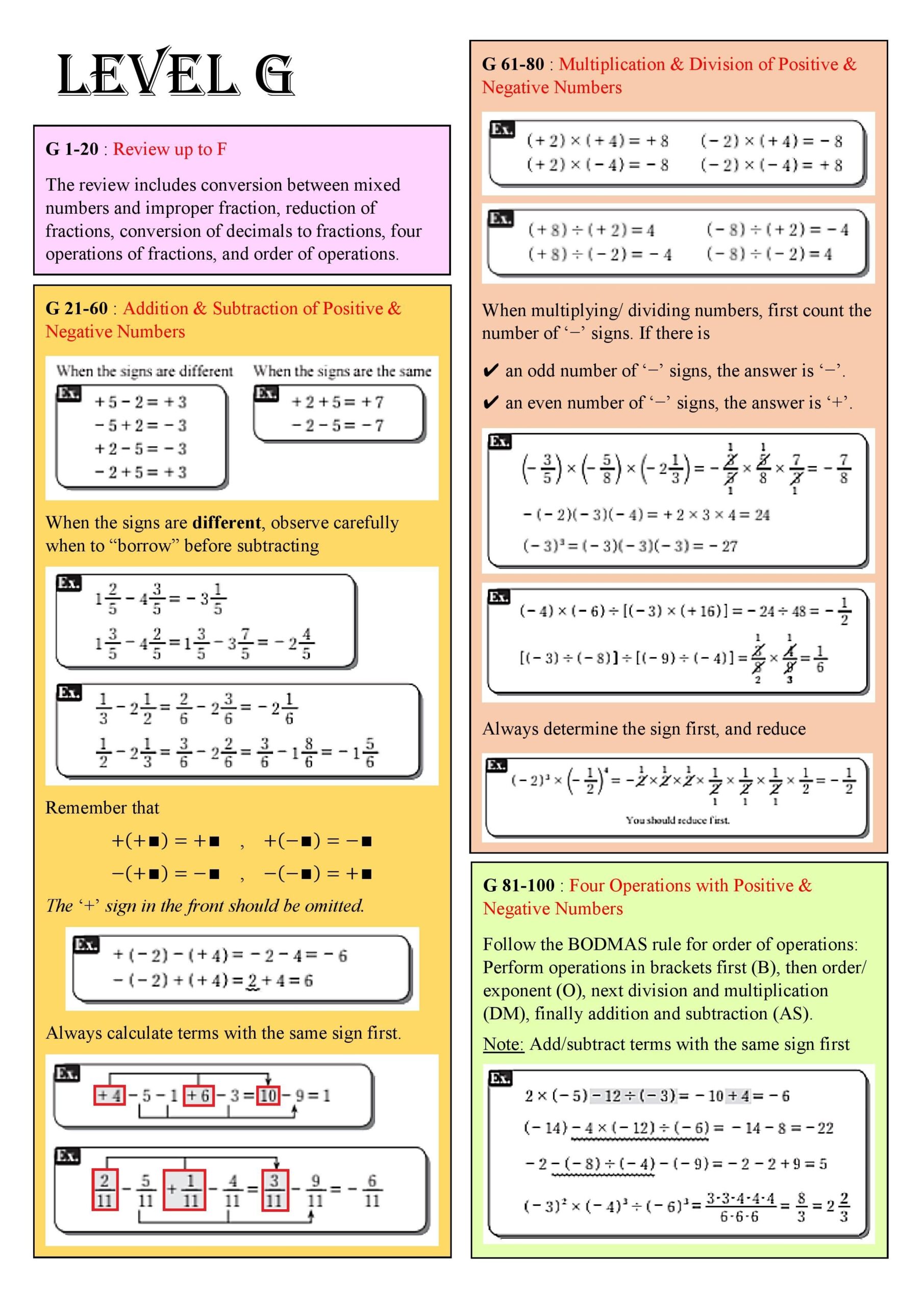 kumon level 4a math worksheets kumon level 4a math worksheets