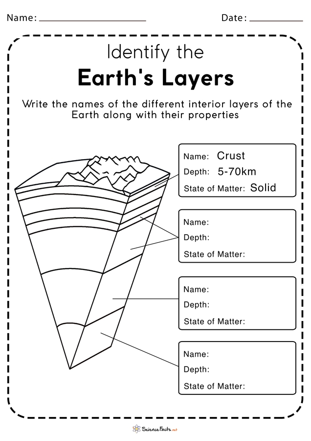 layers of the earth worksheet