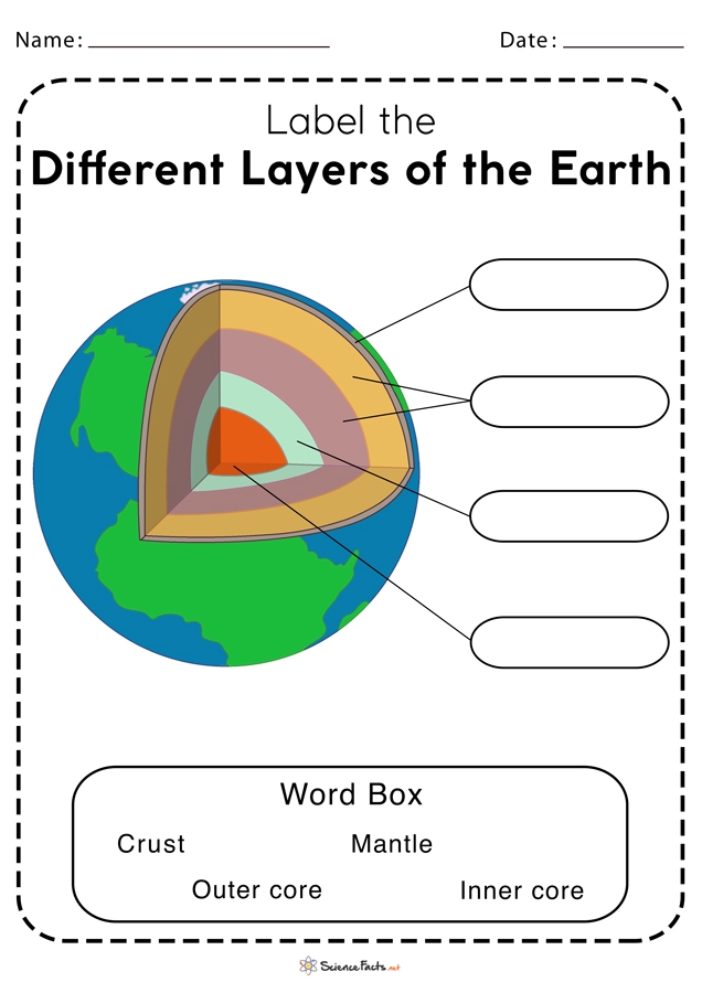 Layers Of The Earth Worksheet Free Printables