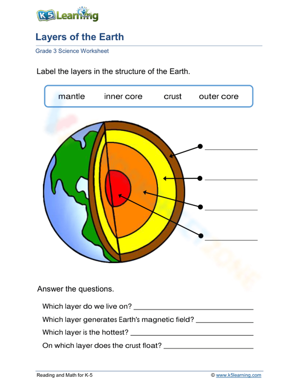 Layers Of The Earth Worksheetzone