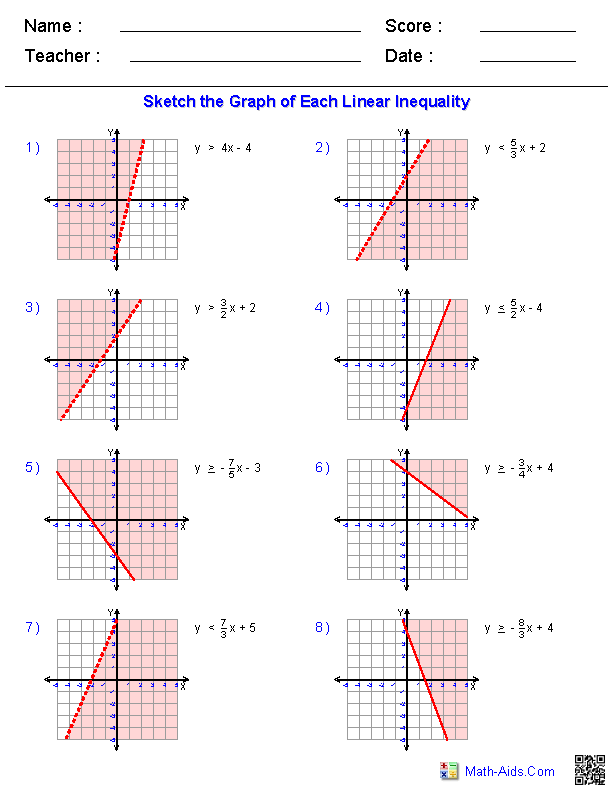 Linear Inequalities Worksheets Linear Inequalities Worksheets