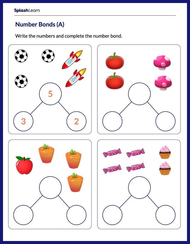 Make A Number Bond Worksheet Make A Number Bond Worksheet