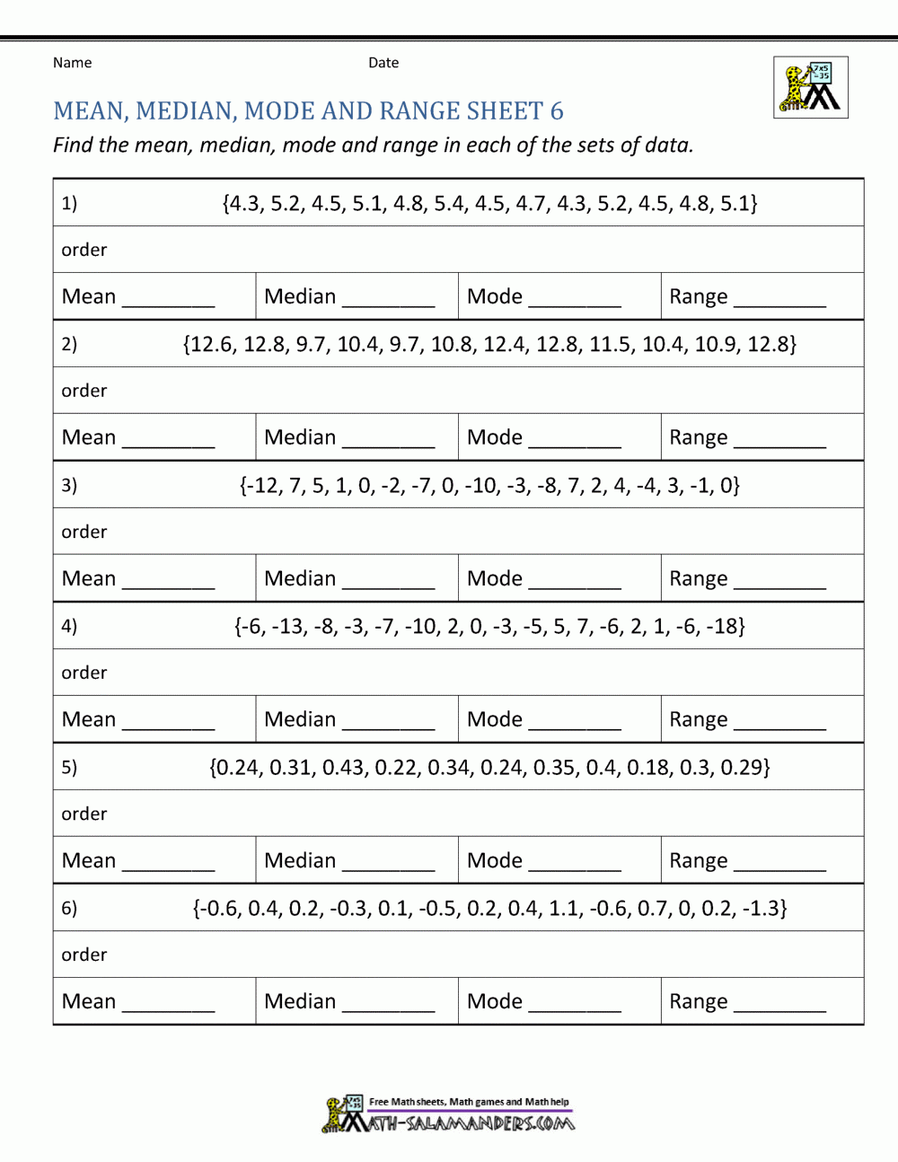 Mean Median Mode Range Worksheets Mean Median Mode Range Worksheets