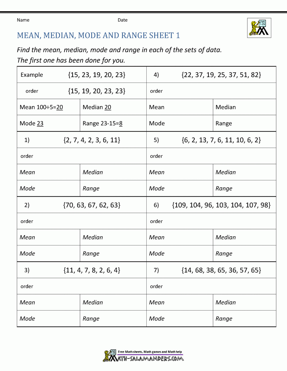 Mean Median Mode Range Worksheets Worksheets Library