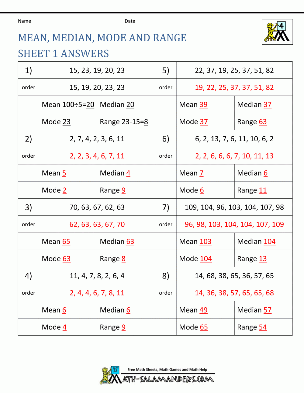 Mean Median Mode Range Worksheets