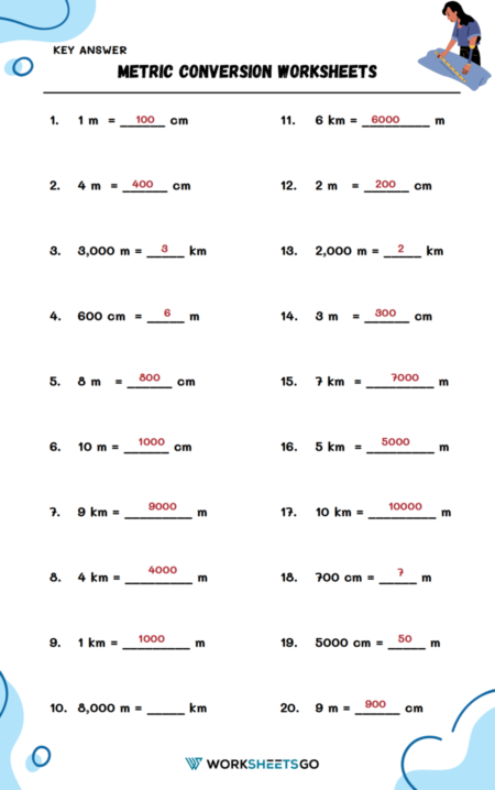 Metric Conversion Worksheets WorksheetsGO Metric Conversion Worksheets WorksheetsGO