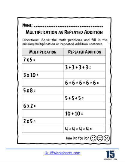 Multiplication As Repeated Addition Worksheets 15 Worksheets Library Multiplication As Repeated Addition Worksheets 15 Worksheets Library