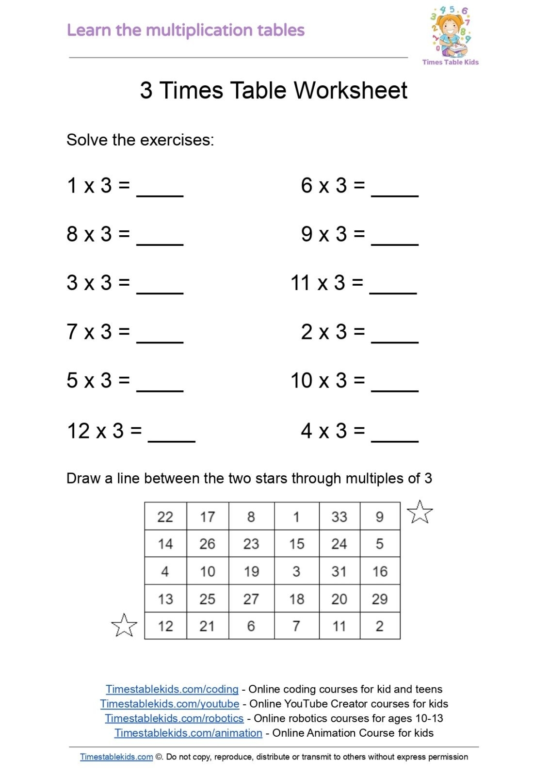 Multiplication Tables Worksheets Times Tables Kids