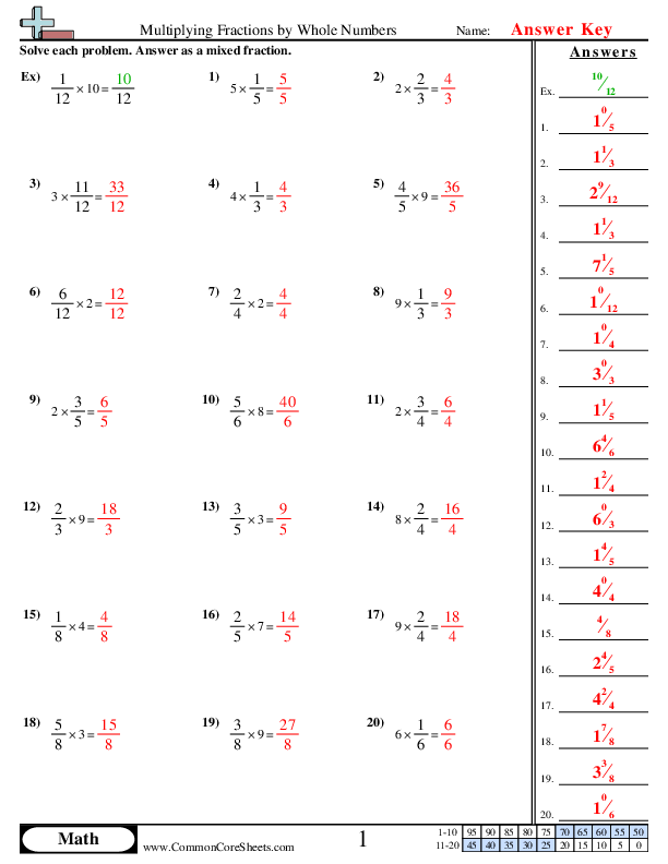 multiplying fractions times whole numbers worksheets