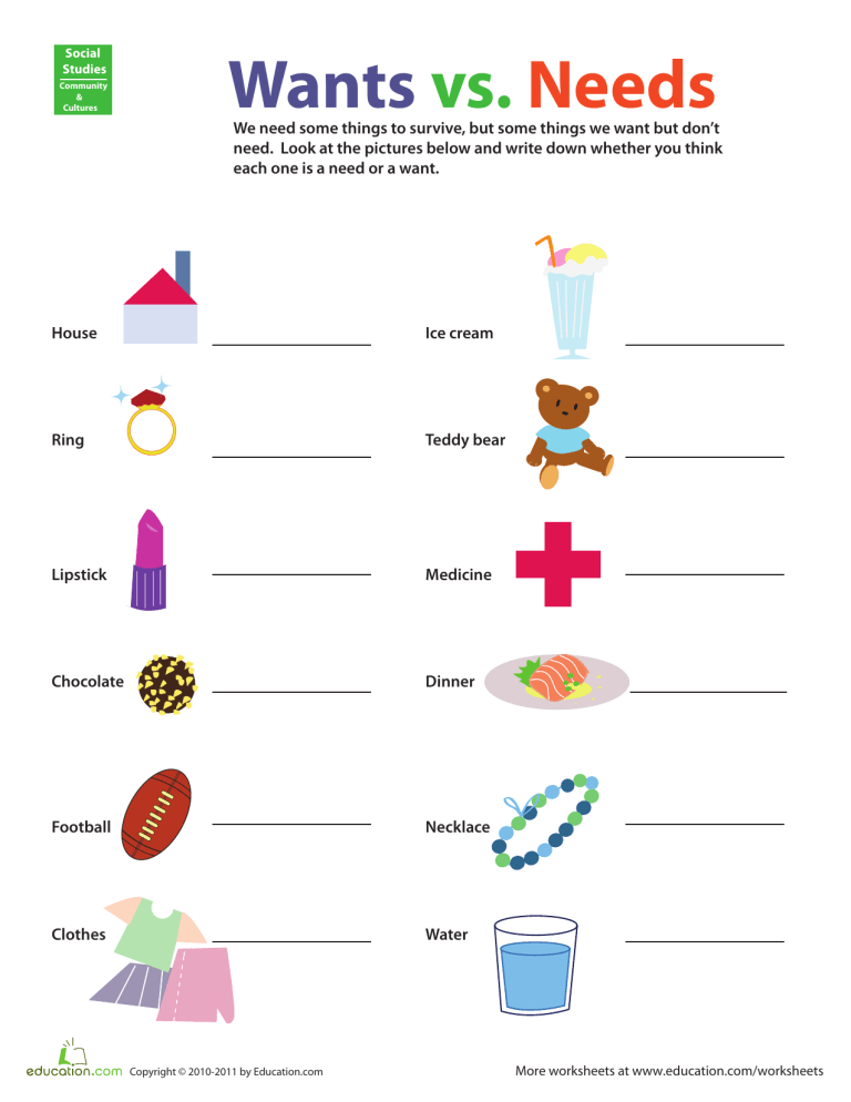 Needs Vs Wants Worksheet For Elementary School