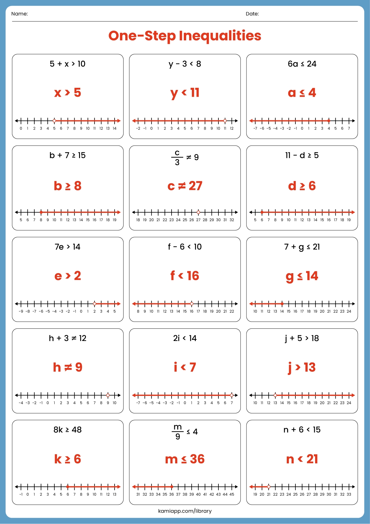 one step inequalities worksheet one step inequalities worksheet
