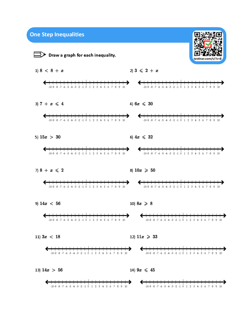 One Step Inequalities Worksheets One Step Inequalities Worksheets