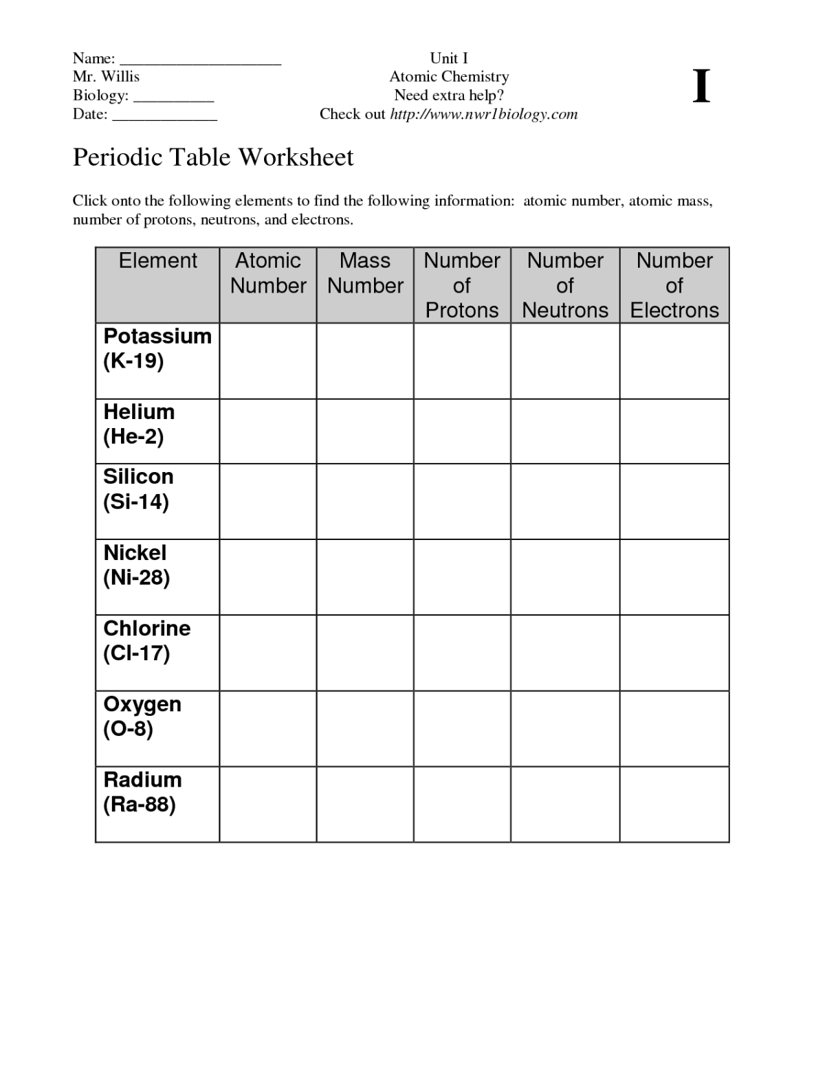 Periodic Table Of Elements Worksheets Worksheets Worksheet Hero Periodic Table Of Elements Worksheets Worksheets Worksheet Hero