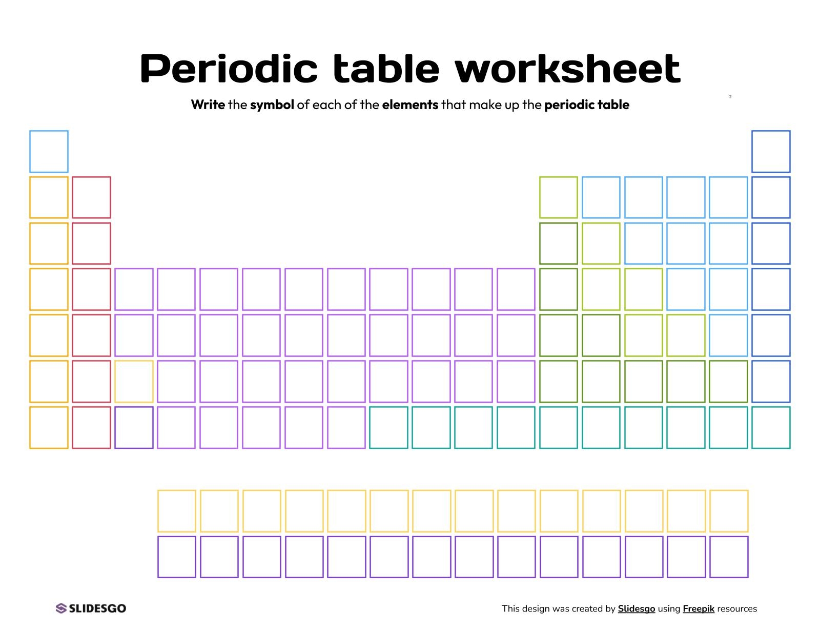 periodic table worksheet
