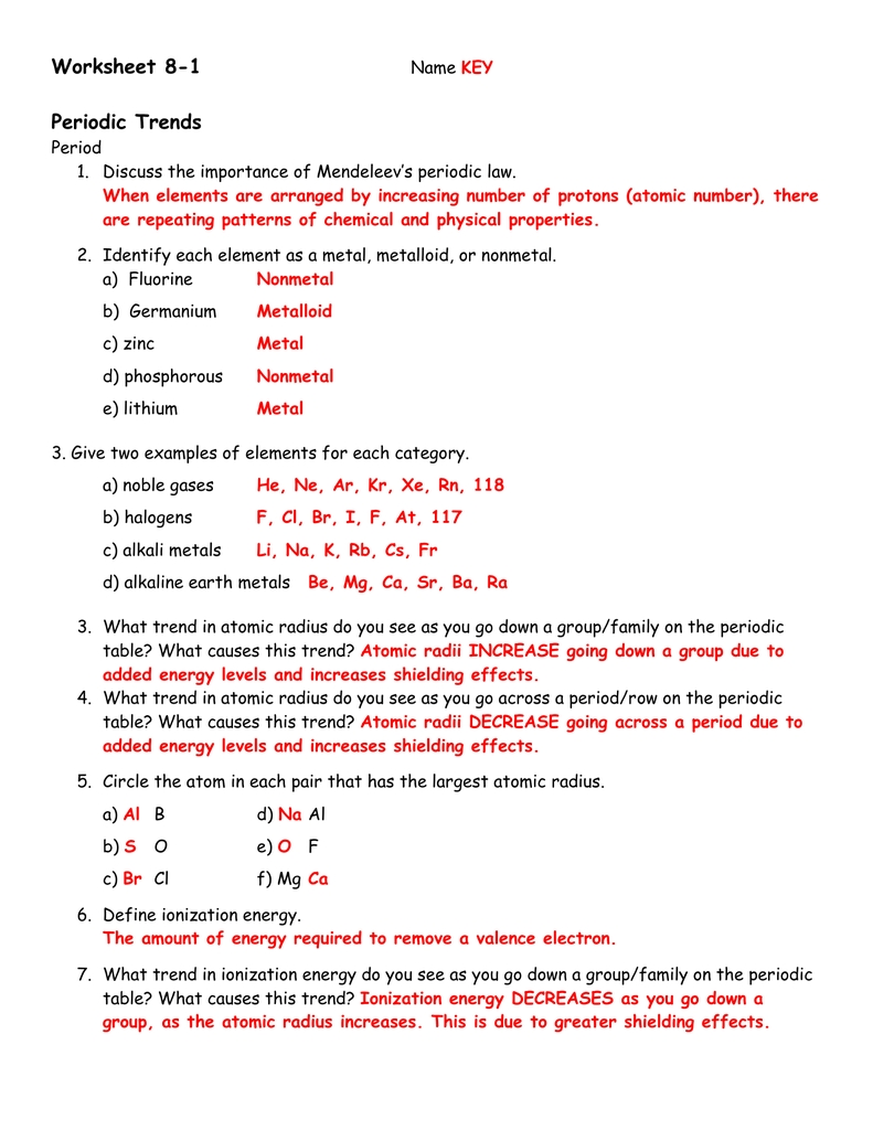 Periodic Trends Worksheet Answer Key Homemadeal Periodic Trends Worksheet Answer Key Homemadeal