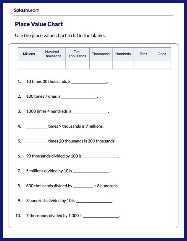 place value worksheets for 4th graders