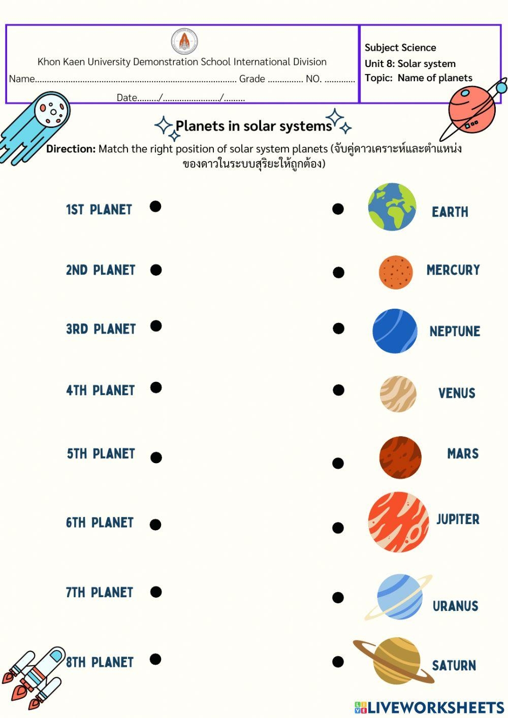 Planets Of The Solar System Worksheet Studyladder Interactive 