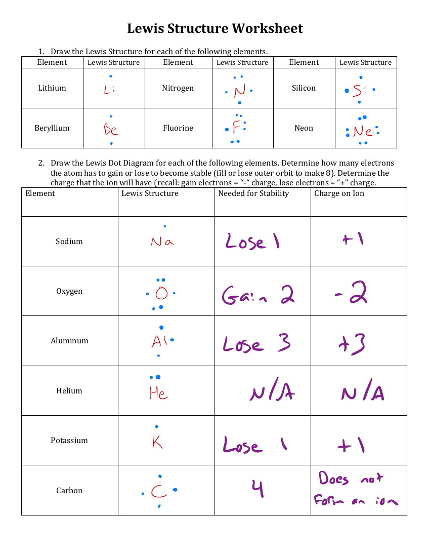 Practice Drawing Lewis Structures Worksheet For 9th 12th Grade 