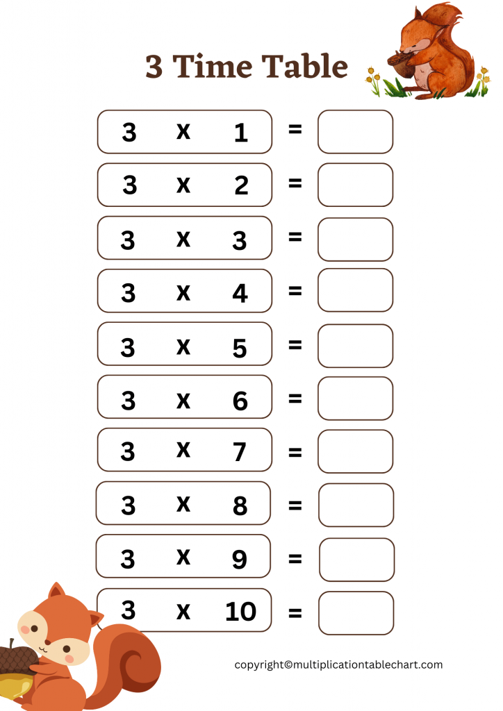 Printable 3 Multiplication Table Worksheet Multiplication Table
