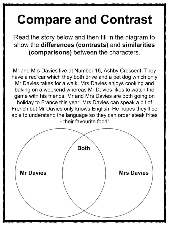 Printable Compare And Contrast Worksheets Printable Compare And Contrast Worksheets