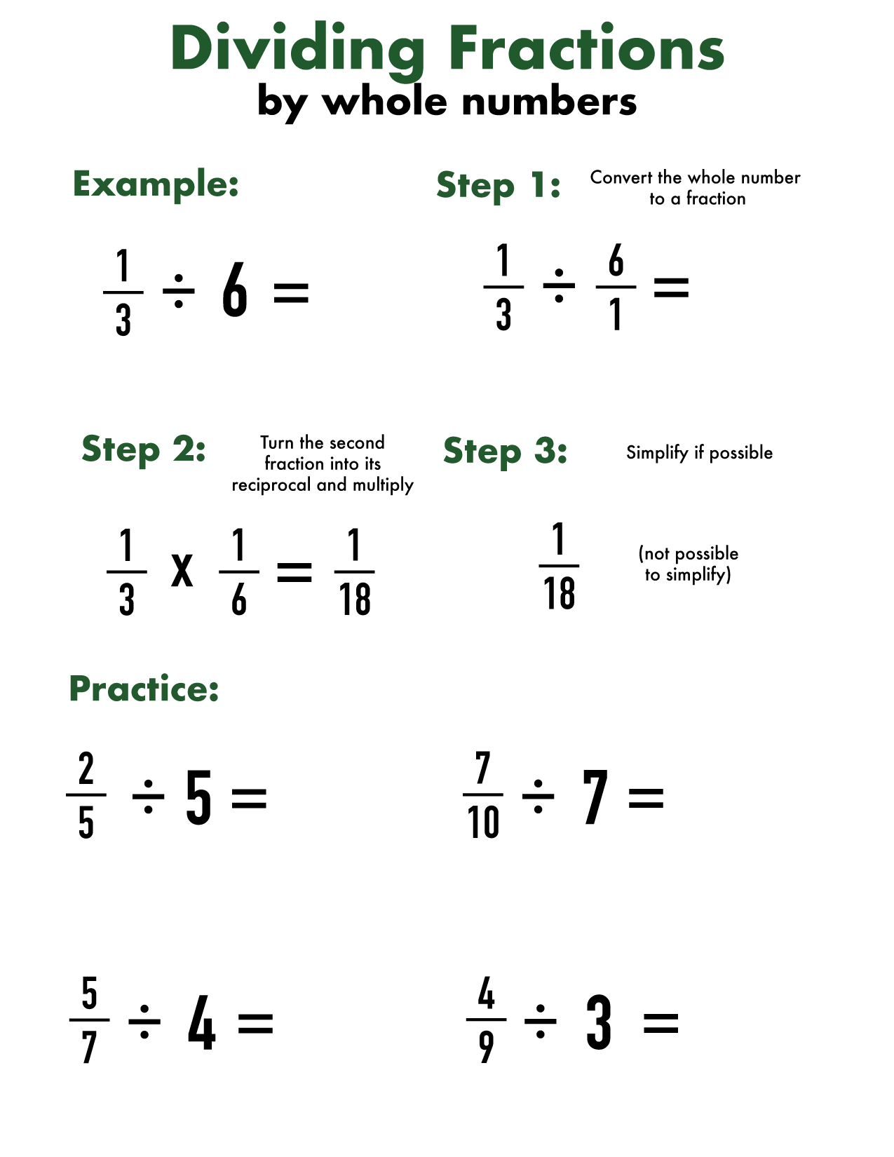 Printable Dividing Fractions By Whole Numbers Worksheet PDF Printable Dividing Fractions By Whole Numbers Worksheet PDF