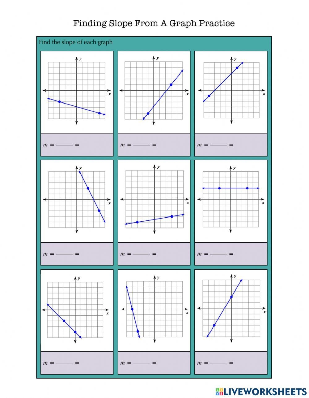 slope practice worksheet
